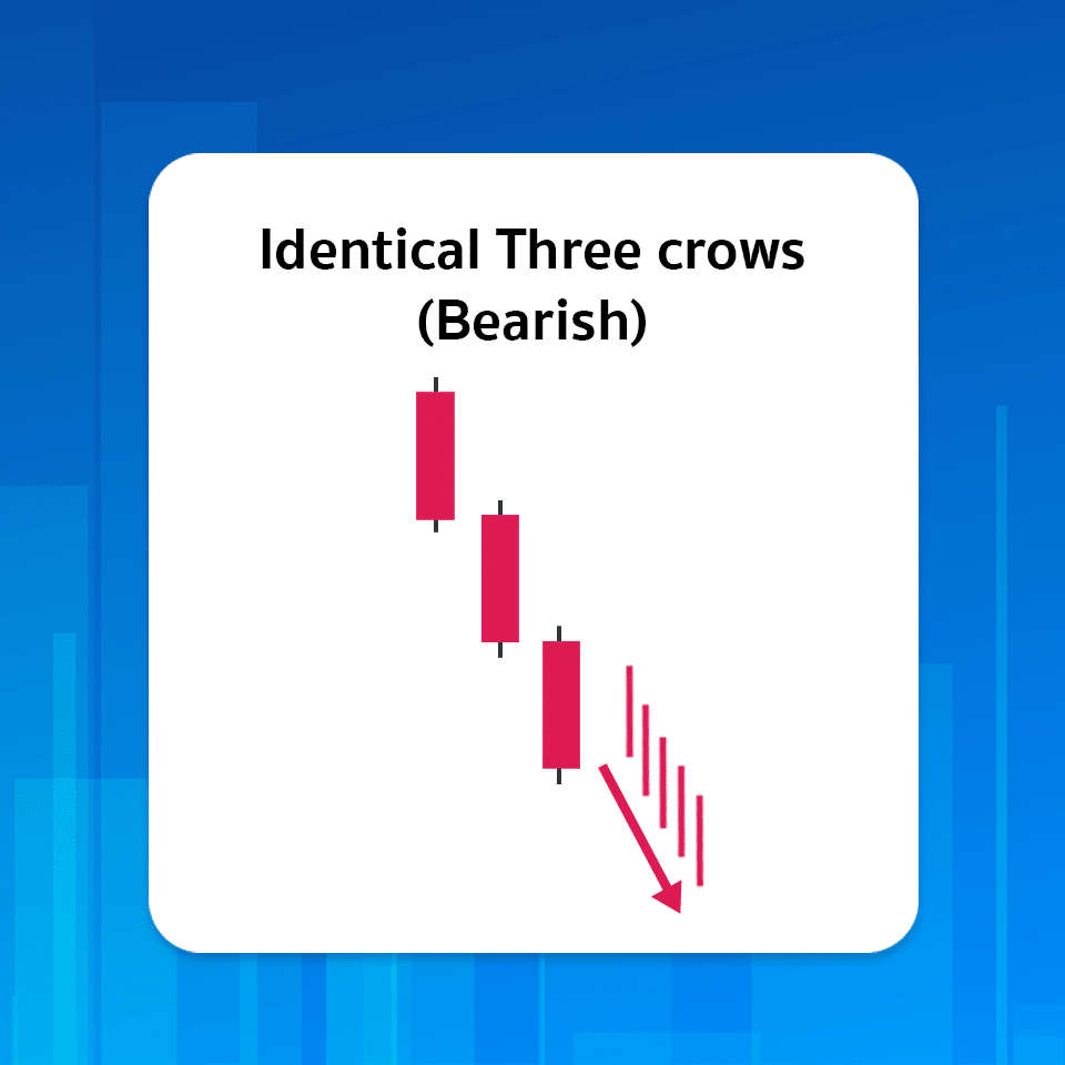 Identical Three Black Crows Identical Three Black Crows