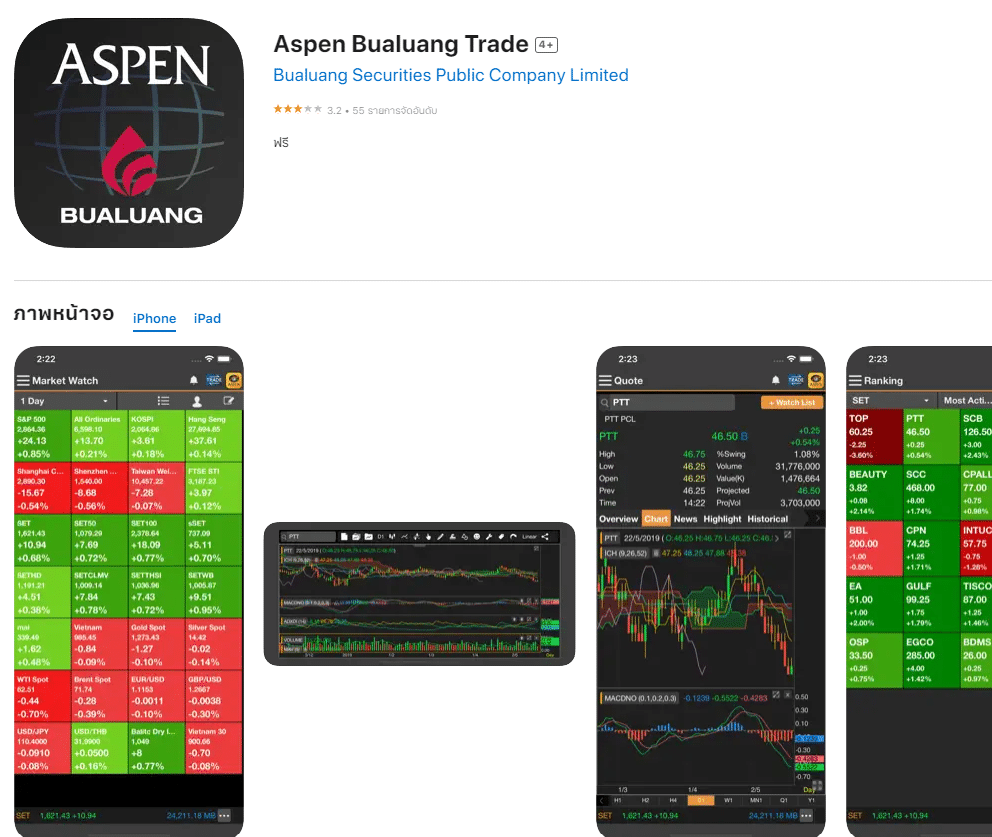 เทรดหุ้น แอพไหนดี 2023 Aspen Bualuang Trade เทรดหุ้น แอพไหนดี 2023 Aspen Bualuang Trade