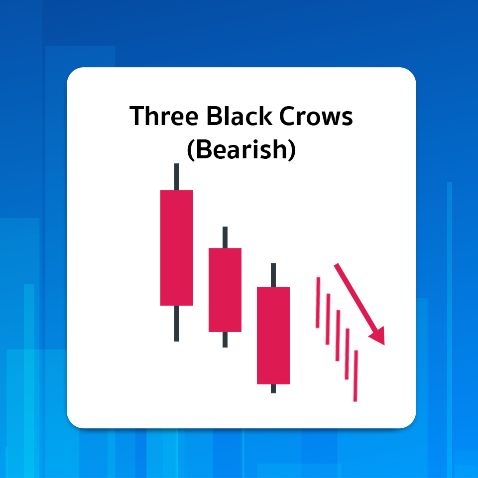 Three Black Crows Three Black Crows
