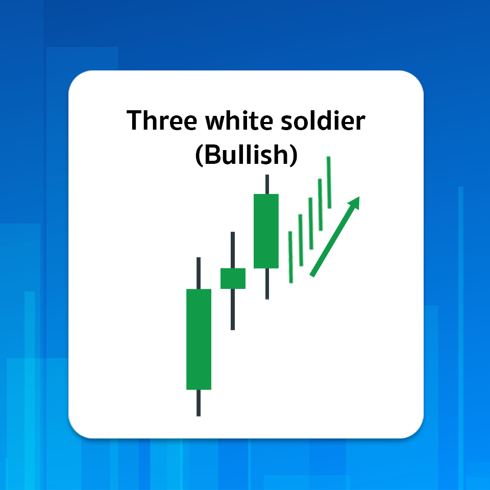 Three white soldier Three white soldier