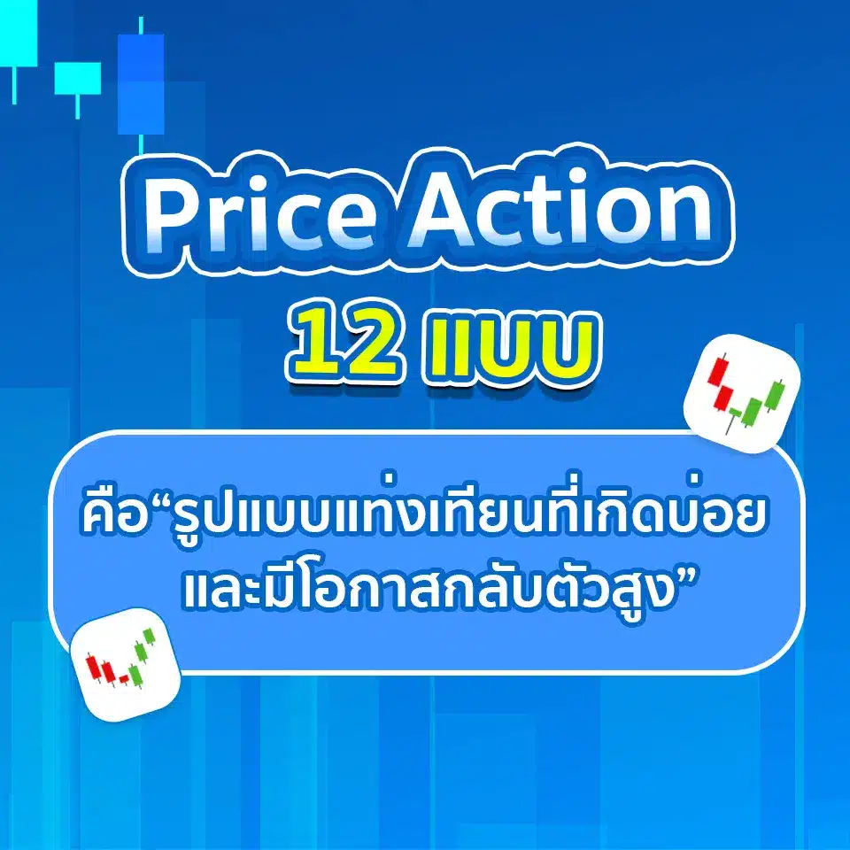 Price Action Price Action