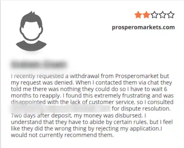prosperomarkets-2 Prospero รีวิว