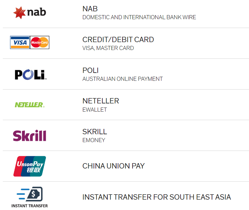 Rakuten-Securities-Australia-funding Rakuten Securities Australia
