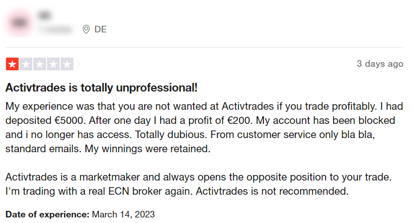activetrades-1 ActivTrades รีวิว