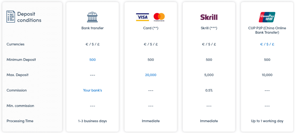 darwinex-funding Darwinex