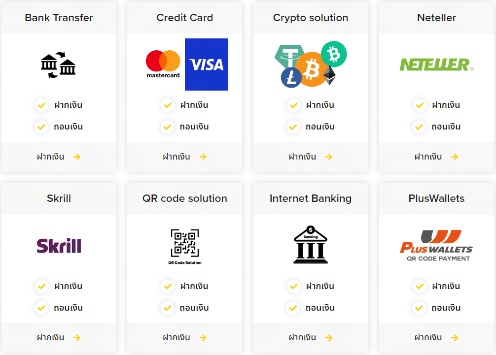 infinox-funding Infinox