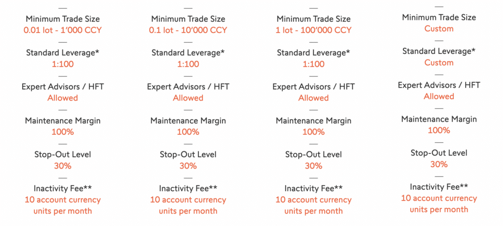 Screen-Shot-2566-10-26-at-15.48.27 รีวิว Swissqoute