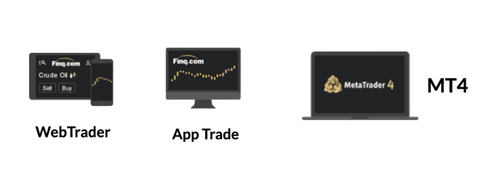 Screen-Shot-2566-11-02-at-11.50.08 รีวิว Finq.com