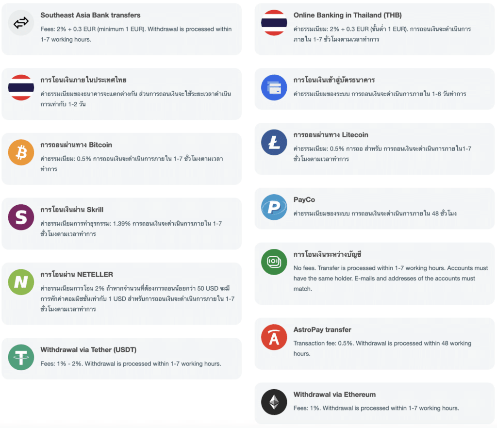 ช่องทางการถอน InstaForex ช่องทางการถอน InstaForex