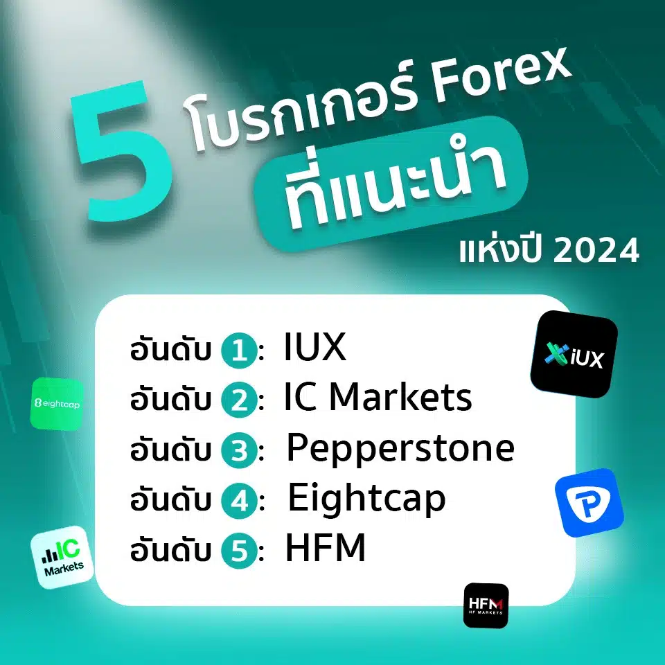 5-โบรกเกอร์-Forex-ที่แนะนำ (1) 5 โบรกเกอร์ Forex ที่แนะนำ แห่งปี 2024