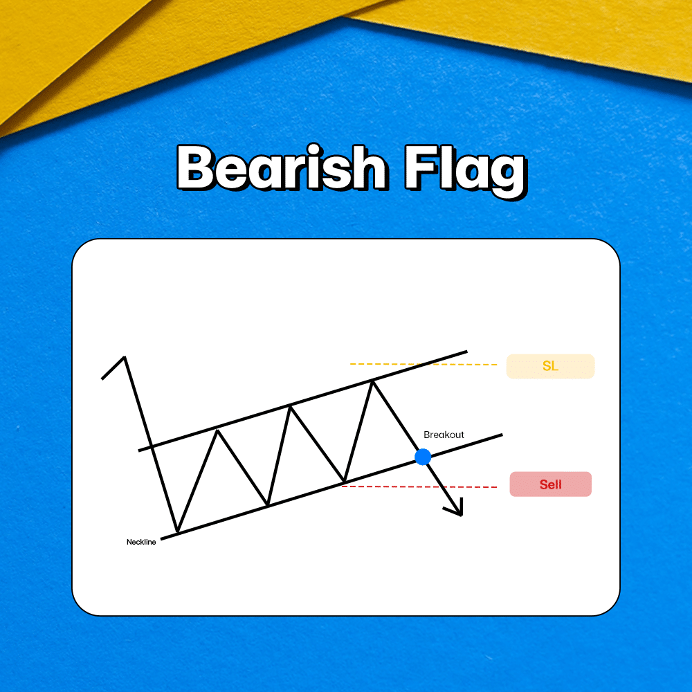 แพทเทิร์นกราฟ Bearish Flag แพทเทิร์นกราฟ Bearish Flag Chart Pattern