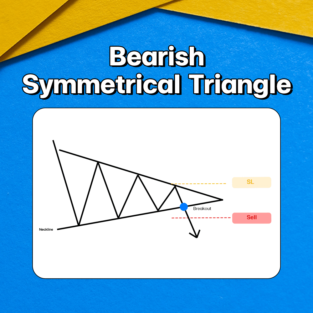 แพทเทิร์นกราฟ Bearish Symmetrical Triangle แพทเทิร์นกราฟ Bearish Symmetrical Triangle Chart Pattern