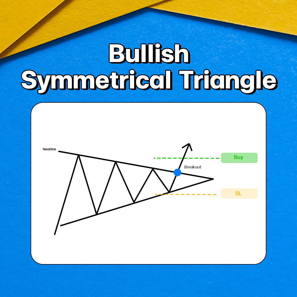 แพทเทิร์นกราฟ Bullish Symmetrical Triangle แพทเทิร์นกราฟ Bullish Symmetrical Triangle Chart Pattern