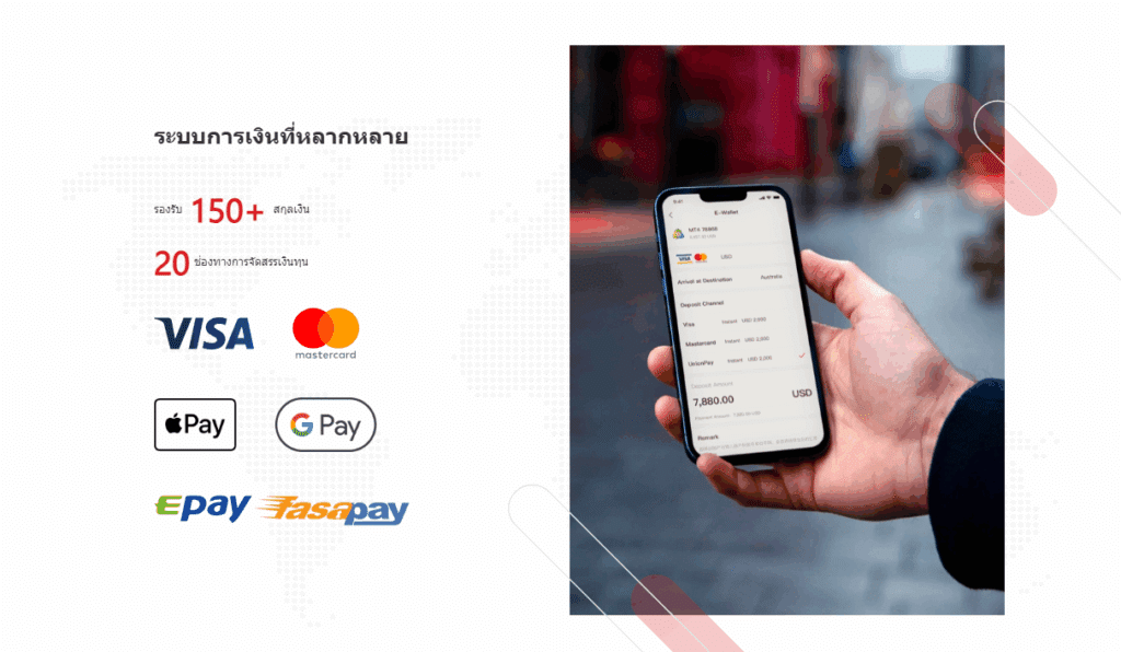 ช่องทางการฝาก-ถอนโบรกเกอร์ Doo Prime ช่องทางการฝาก-ถอนโบรกเกอร์ Doo Prime
