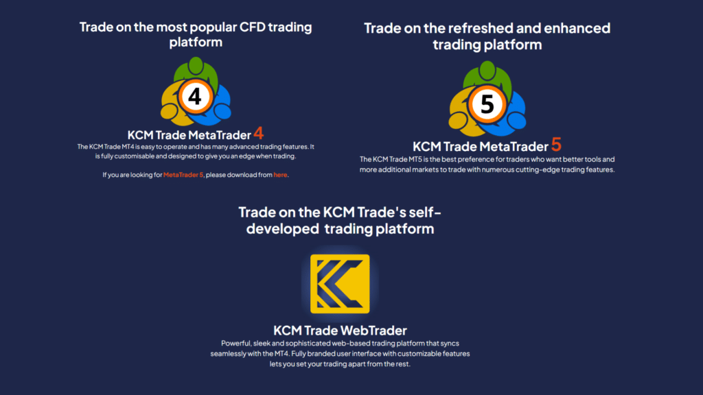 แพลตฟอร์มการเทรด KCM Trade แพลตฟอร์มการเทรด KCM Trade
