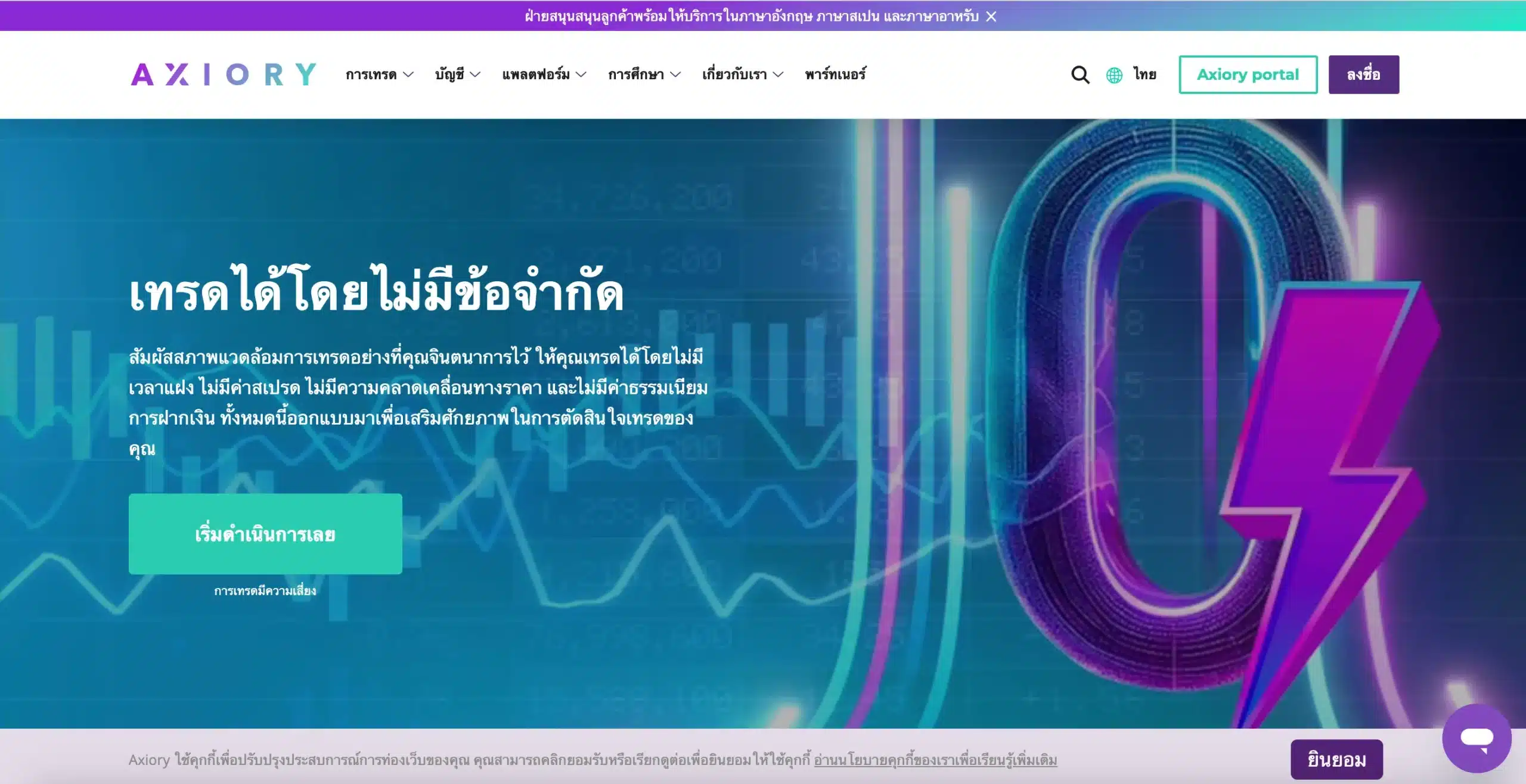 รีวิว Axiory ดีไหม? รีวิวโบรกเกอร์ Axiory ดีไหม?