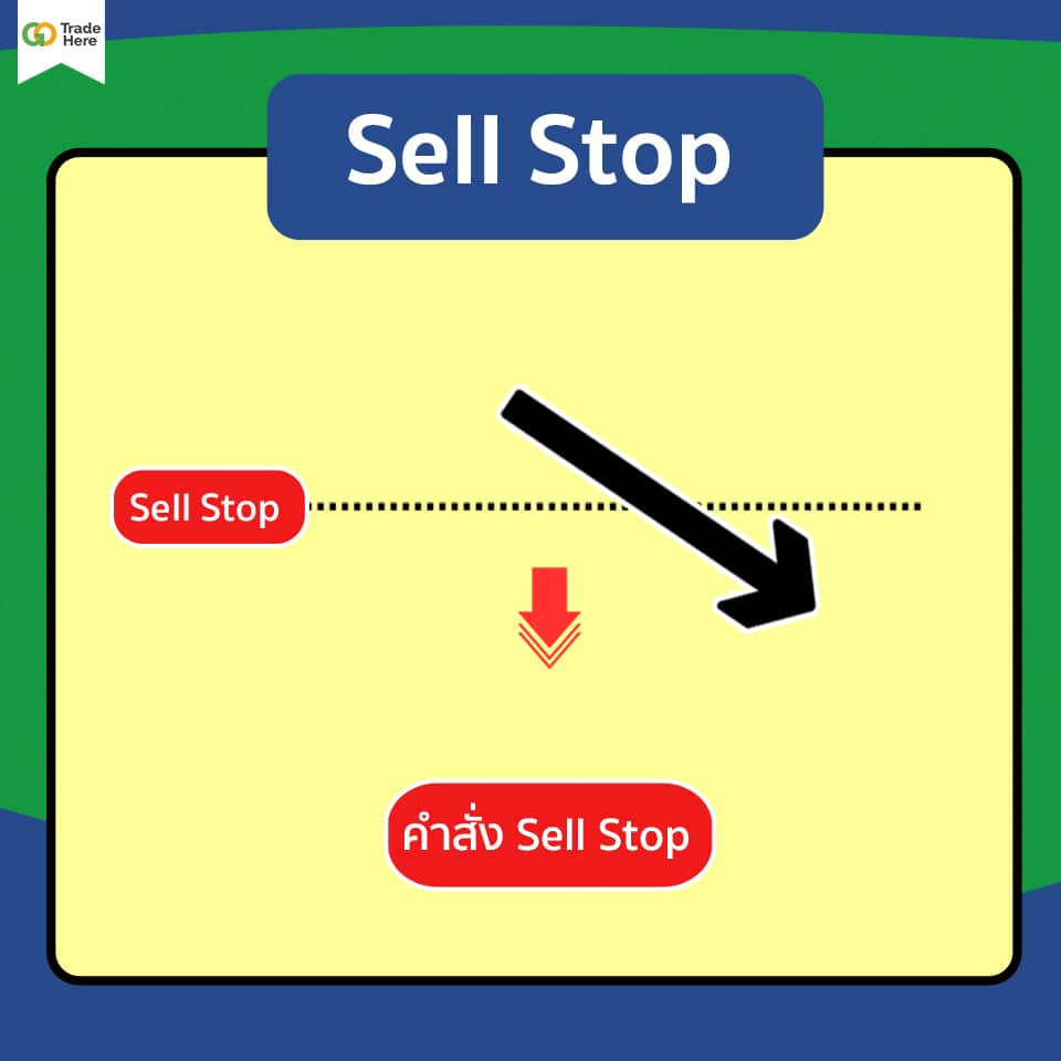 5-Sell-Stop Pending Order แบบ Sell Stop คืออะไร