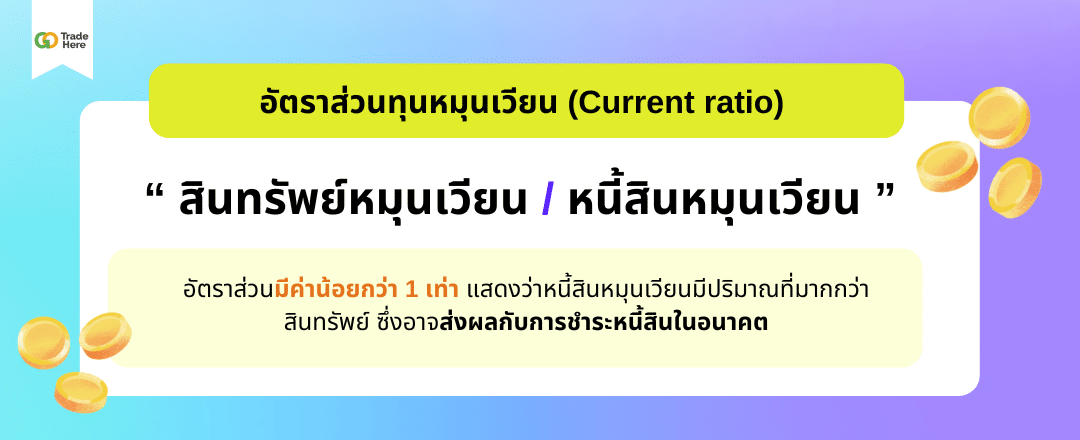 อัตราส่วนทุนหมุนเวียน (Current ratio) (1) อัตราส่วนทุนหมุนเวียน (Current ratio)