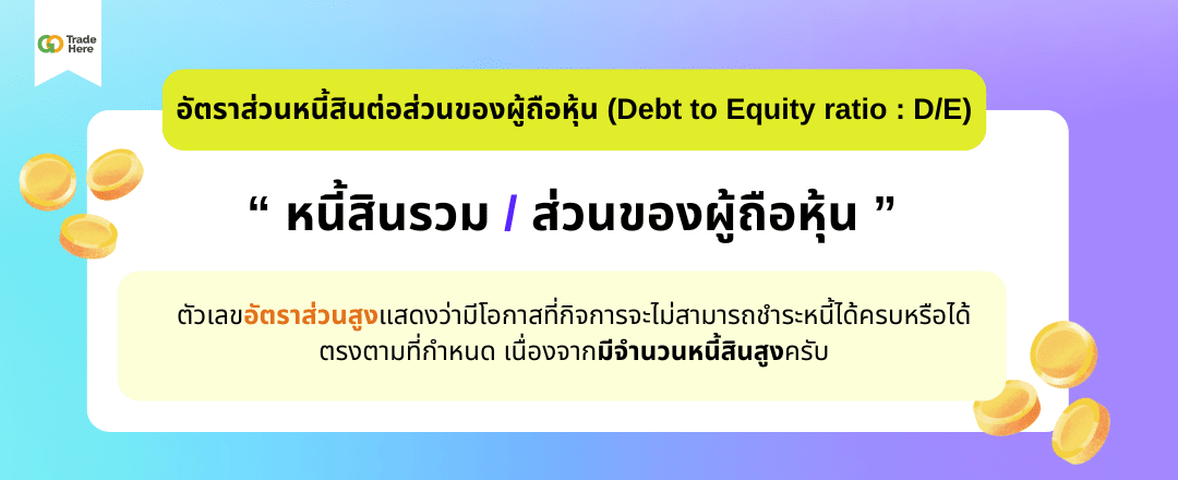 อัตราส่วนหนี้สินต่อส่วนของผู้ถือหุ้น (Debt to Equity ratio : D/E) อัตราส่วนหนี้สินต่อส่วนของผู้ถือหุ้น (Debt to Equity ratio : D/E)