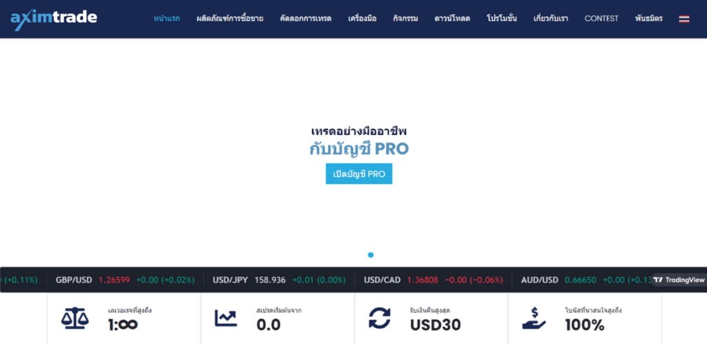AximTrade AximTrade