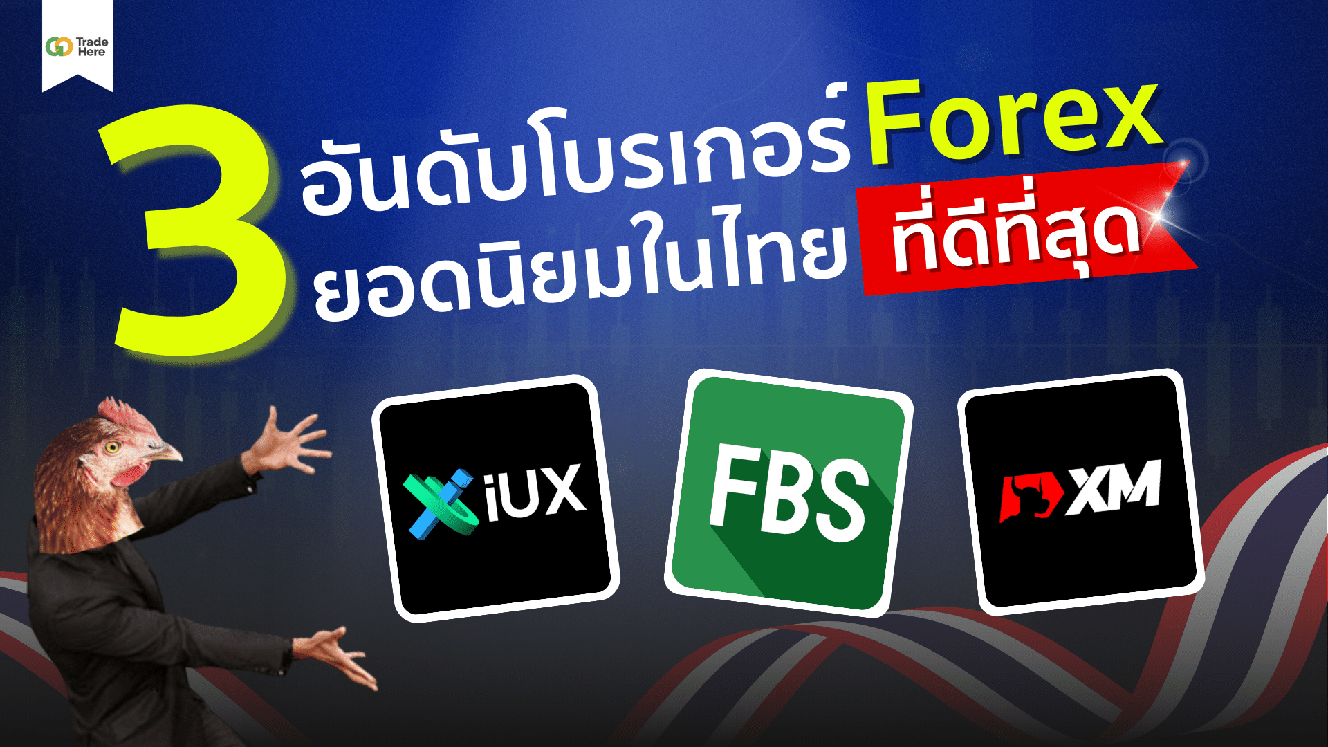 แนะนำโบรกเกอร์เทรด Forex ยอดนิยมในไทย ฉบับปี 2025
