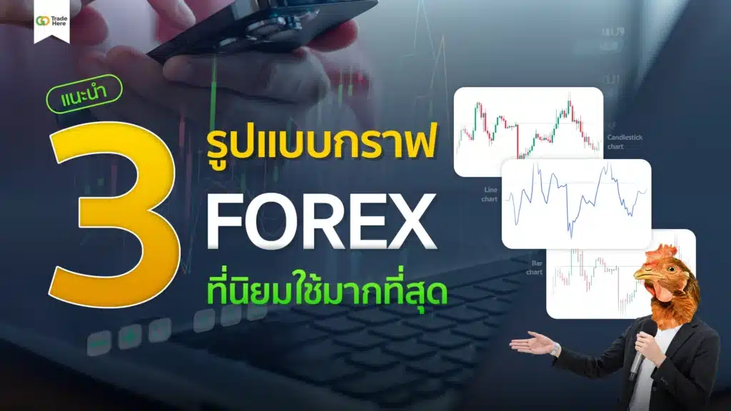 แนะนำ 3 รูปแบบกราฟ Forex ที่นิยมใช้มากที่สุด แนะนำ 3 รูปแบบกราฟ Forex ที่นิยมใช้มากที่สุด
