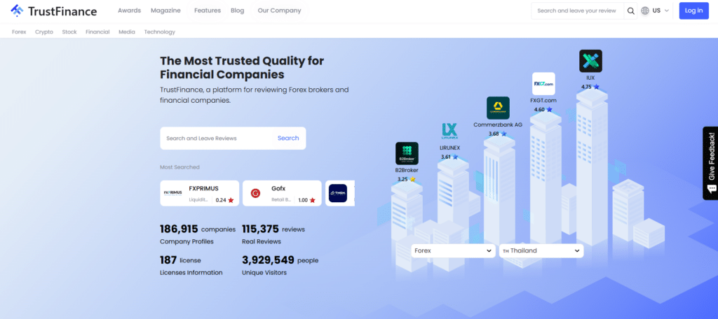 เว็บไซต์ TrustFinance เว็บไซต์ TrustFinance