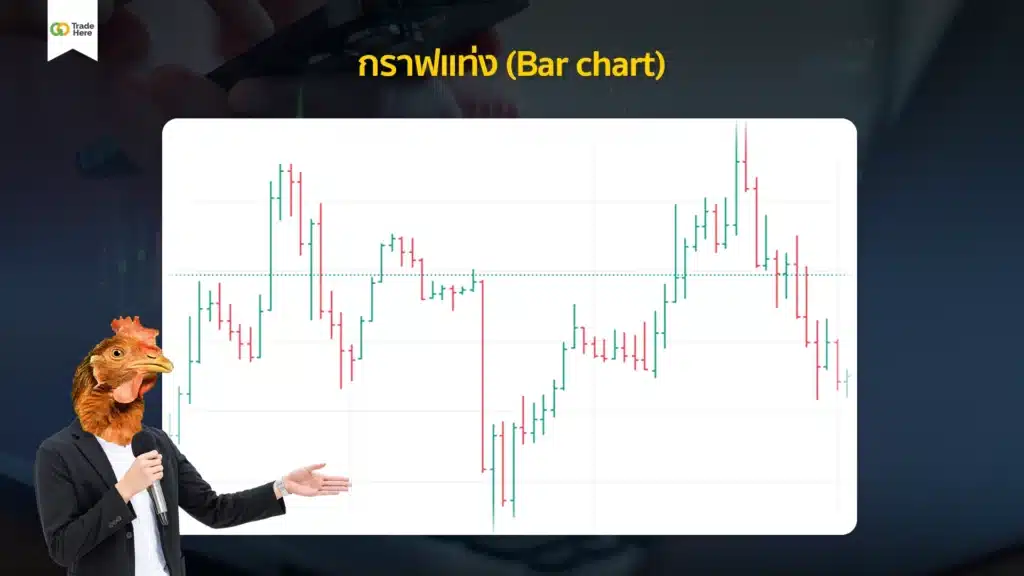 กราฟ Forex รูปแบบกราฟแท่ง (Bar Chart) กราฟ Forex รูปแบบกราฟแท่ง (Bar Chart)