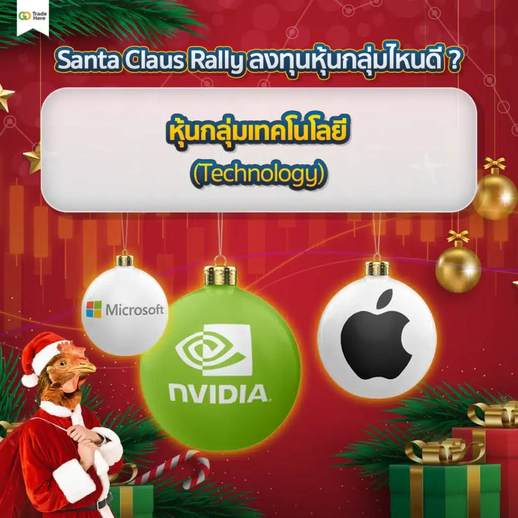 Santa Claus Rally ลงทุนหุ้นกลุ่มเทคโนโลยี (Technology) Santa Claus Rally ลงทุนหุ้นกลุ่มเทคโนโลยี (Technology)