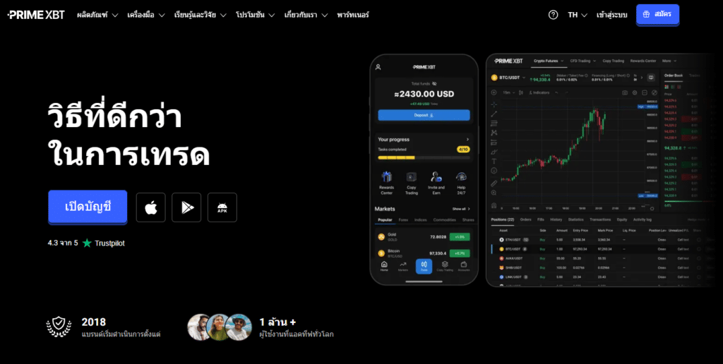 หน้าเว็บไซต์หลักโบรกเกอร์ PrimeXBT หน้าเว็บไซต์หลักโบรกเกอร์ PrimeXBT