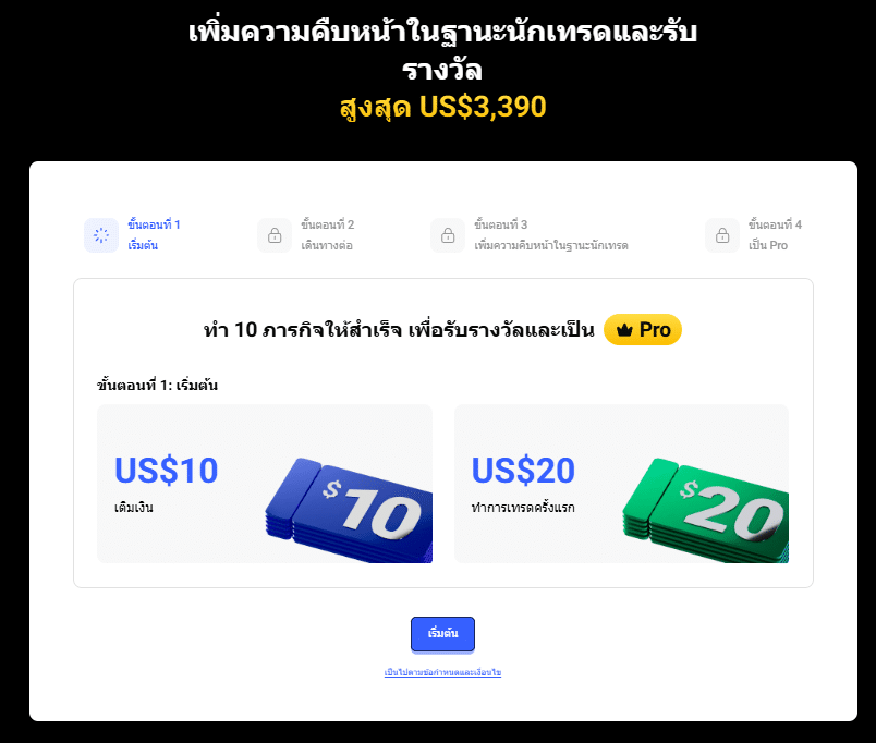 ภารกิจรับโบนัสการเทรดจากโบรกเกอร์ PrimeXBT ภารกิจรับโบนัสการเทรดจากโบรกเกอร์ PrimeXBT