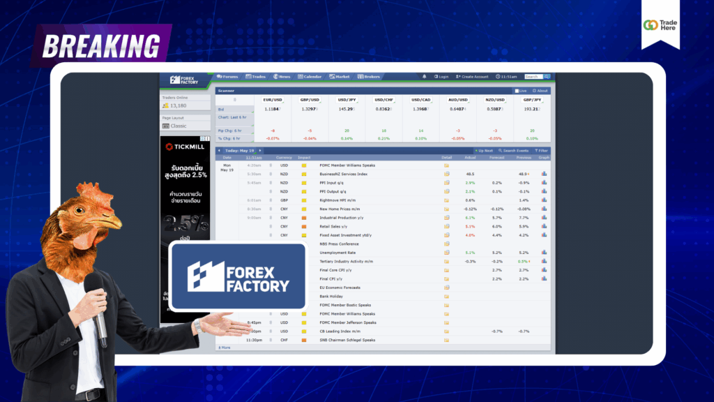 เว็บไซต์ข่าว Forex : Forex Factory เว็บไซต์ข่าว Forex : Forex Factory
