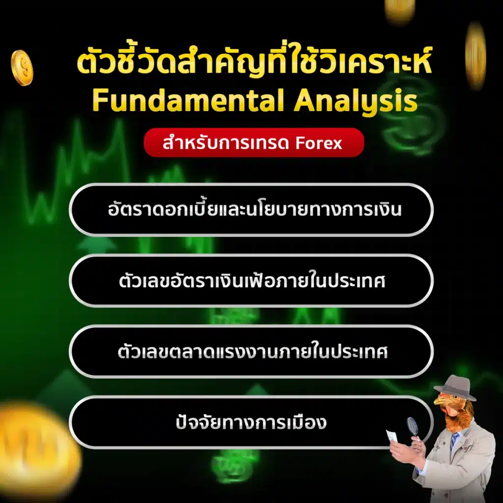 ตัวชี้วัดทางเศรษฐกิจที่ใช้สำหรับวิเคราะห์ปัจจัยพื้นฐาน (Fundamental Analysis) ตัวชี้วัดทางเศรษฐกิจที่ใช้สำหรับวิเคราะห์ปัจจัยพื้นฐาน (Fundamental Analysis)