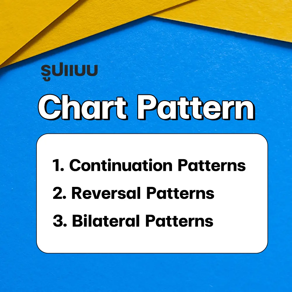 Chart Pattern / ชาร์ตแพทเทิร์น มีกี่รูปแบบ? Chart Pattern / ชาร์ตแพทเทิร์น มีกี่รูปแบบ?