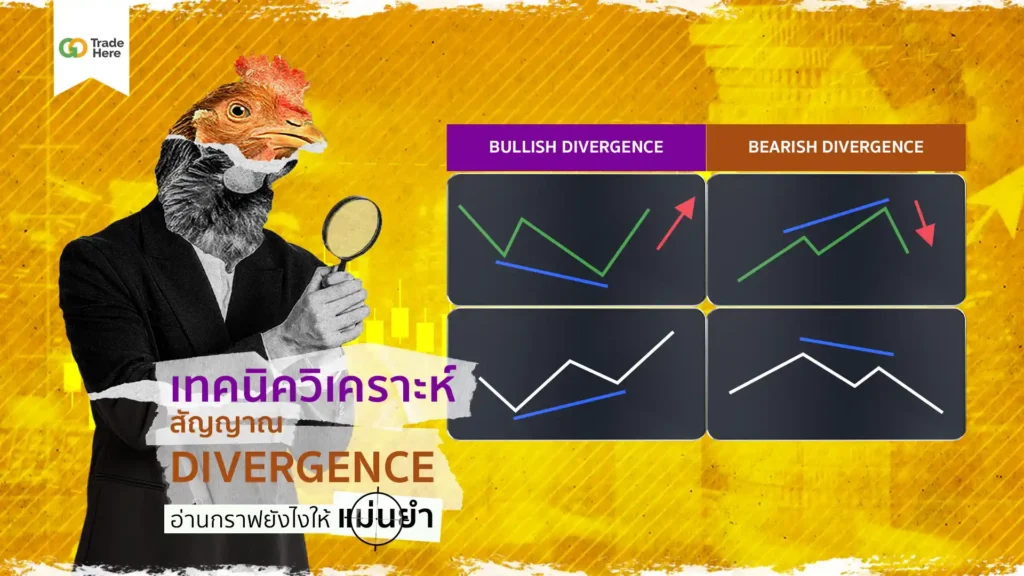 การวิเคราะห์ทางเทคนิคด้วย : Divergence การวิเคราะห์ทางเทคนิคด้วย : Divergence