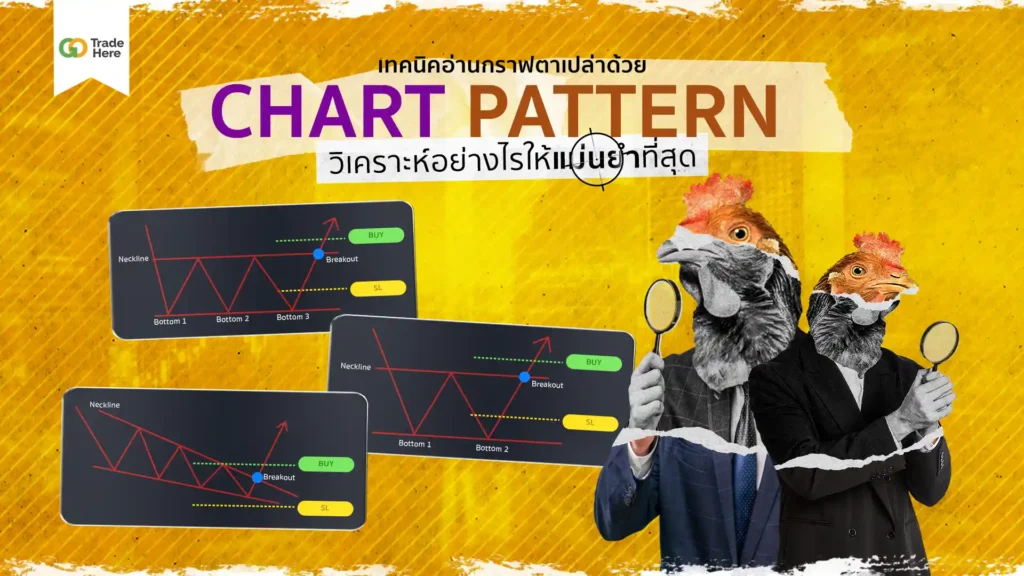 การวิเคราะห์ทางเทคนิคด้วย : Chart Pattern การวิเคราะห์ทางเทคนิคด้วย : Chart Pattern