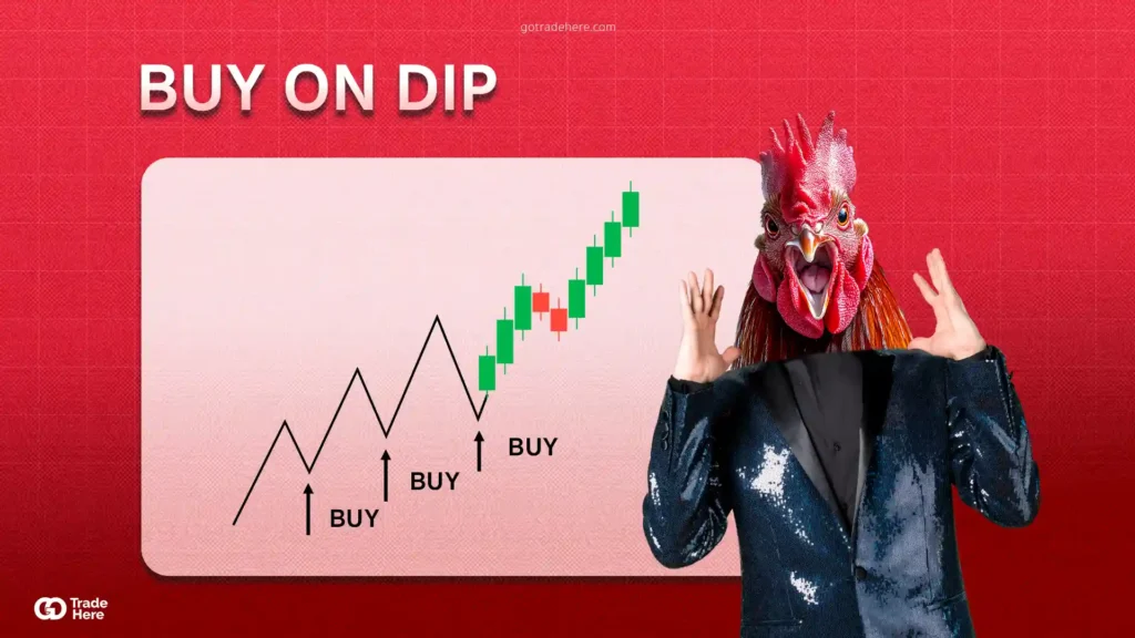 เทคนิคการเทรด Forex ด้วย Buy On Dip เทคนิคการเทรด Forex ด้วย Buy On Dip