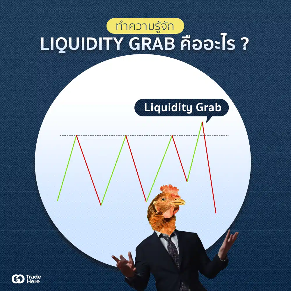 Liquidity Grab คืออะไร ? Liquidity Grab คืออะไร ?